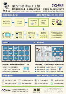 东莞手袋包厂计件软件供应商探析 以泛娱科技车间数据采集与计算机软件开发为例